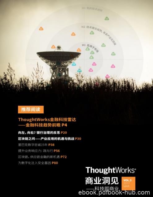 《金融科技雷达》/Thought